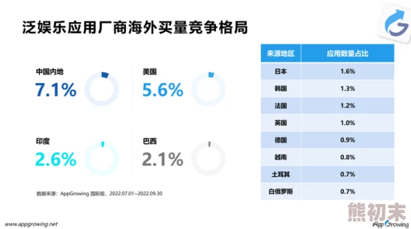 好吊妞国产欧美高清免费视频：最新动态与发展趋势分析，探讨其在国内外市场的影响力及受众反响