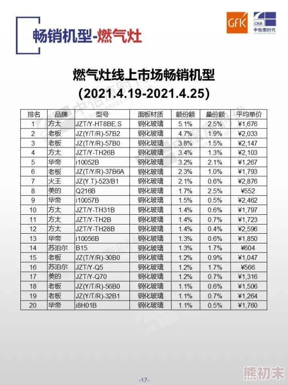 一级毛片毛片毛片毛片：最新动态揭示行业发展趋势与市场变化，深度分析未来前景与挑战