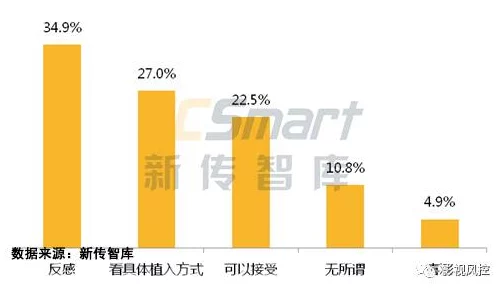 日本午夜片成年www：最新动态揭示行业发展趋势与观众偏好变化，探讨内容创作与市场需求的关系