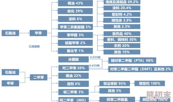 2025年热门指南：如何轻松进入我的世界天域阁服务器新版教程